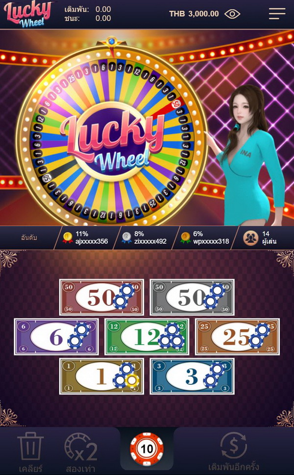 Game controller Lucky Wheel