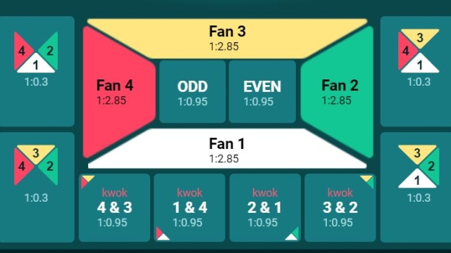 Bet Options Virtual Fantan Funky Games
