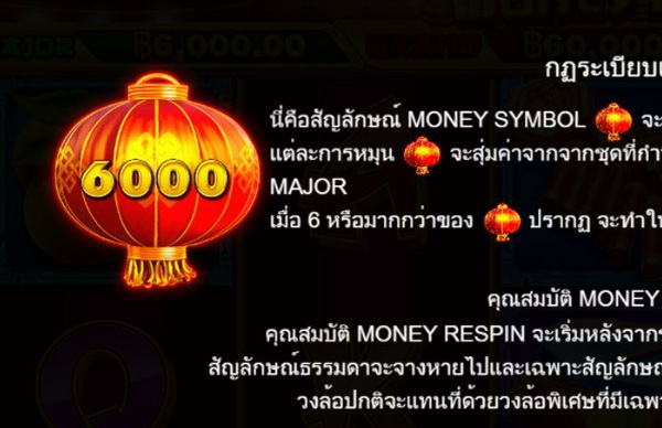 สัญลักษณ์ Money Symbol เกมส์สล็อตหนูเงิน