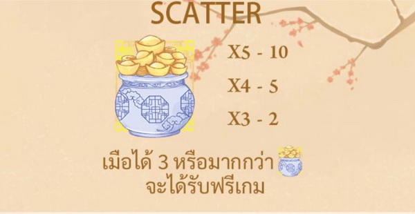 สัญลักษณ์ scatter เกมส์สิงโตผู้พิทักษ์