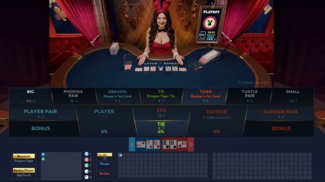 How To Play Super Six Baccarat