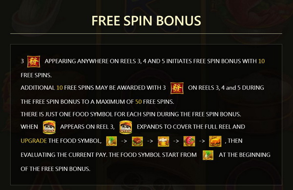 Free spins bonus ChefPanda Slot