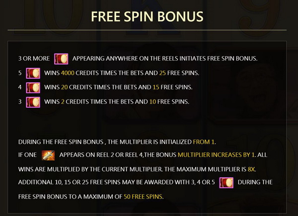 Free spins bonus MrBao Slot